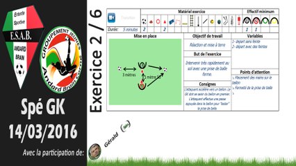 [ALP_Spé_GK] 20160314 _ exercice 2/6 _ Transition (réaction et prise de balle au sol)