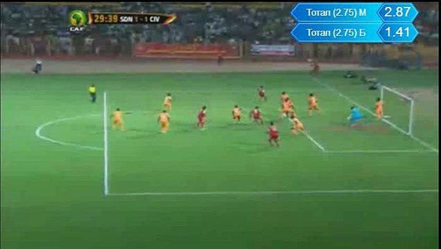 Mohamed Tahir Goal - Sudan 1 - 1 Ivory Coast - 29-03-2016
