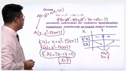 YGS-LYS MATEMATİK - Türev uygulamaları 6 (Trend Videos)