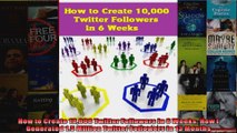 How to Create 10000 Twitter Followers in 6 Weeks How I Generated 15 Million Twitter