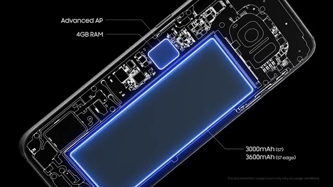 Samsung Galaxy S7 and S7 edge Official Introduction