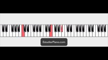Cómo tocar La pantera rosa en Piano / How to play The Pink Panther on Piano