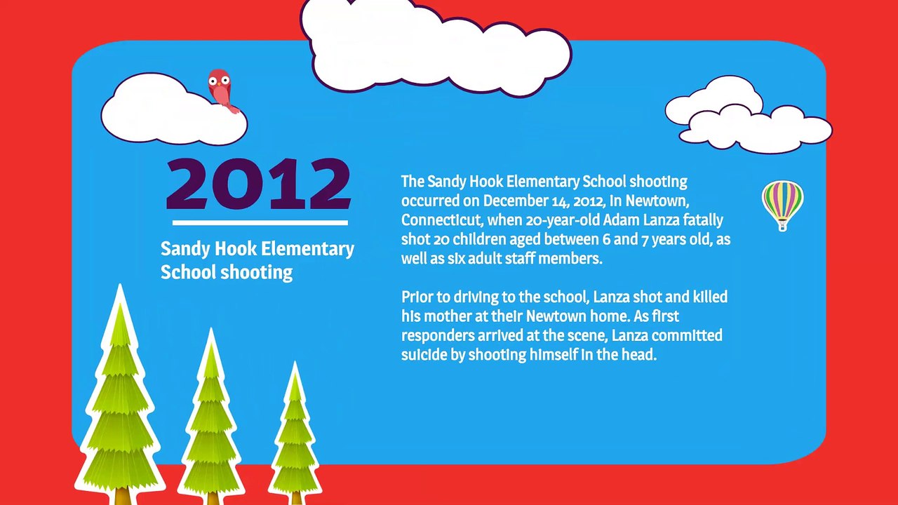 Avaya Safe School Solution - Always Prepared For School Emergencies