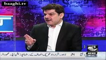 Ya ap ko Dikha rahay hain ap ko is ka notice aa jaye ga - Watch Mubasher Lucman Reply