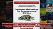 Internet Marketing for Acupuncture Clinics Advertising Your Acupuncture Clinic Online
