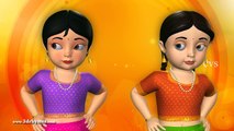 Where is Thumbkin - 3D Animation Finger Family Nursery Rhymes for children