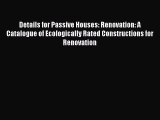 Read Details for Passive Houses: Renovation: A Catalogue of Ecologically Rated Constructions
