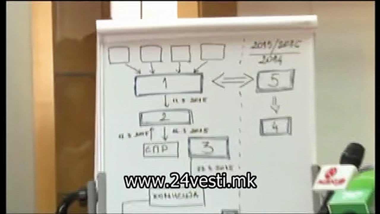 IZJAVA LENCE RISTEVSKA PRES SJO TVRDINA  30 03