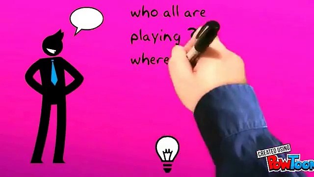 T20 Men's World Cup 2016 Twenty Twenty Cricket World Cup