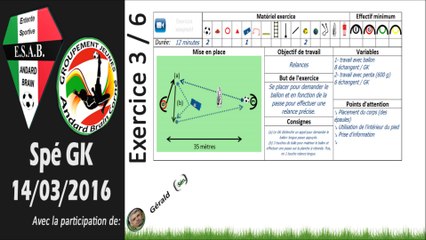 [ALP_Spé_GK] 20160314 _ exercice 3/6 _ Relance (demande et précision)