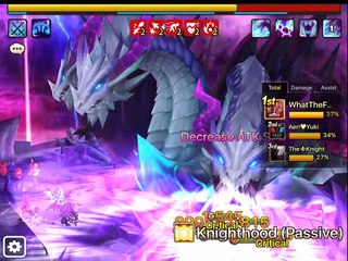 Summoners war-Rift Raid level 5 beaten TWICE by Xyphers