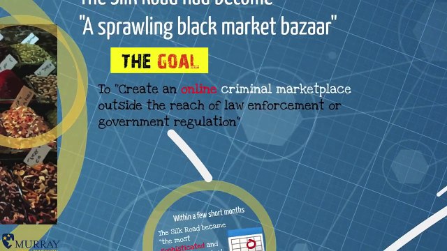 The Silk Road was the largest online black market ever to be created, offering services for drug trade and other illicit