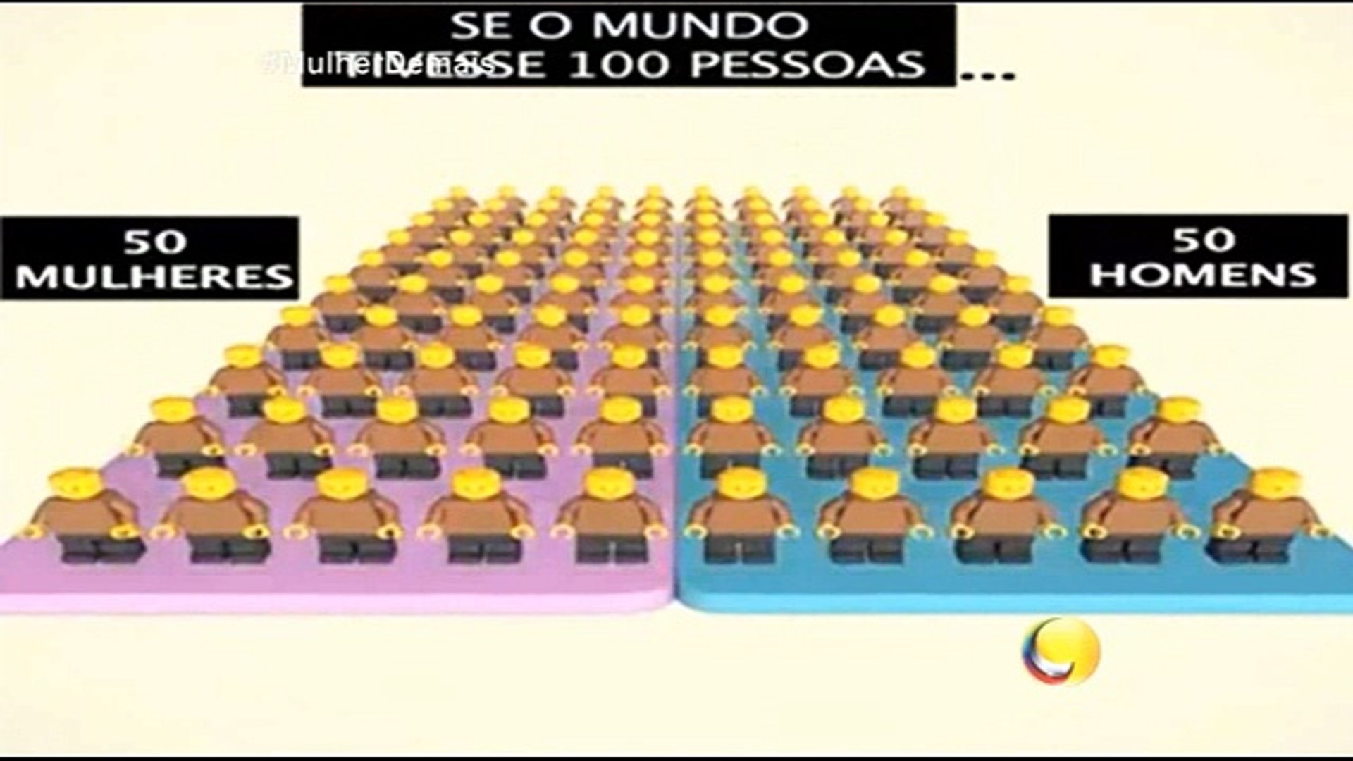Mulher Demais - Vídeos da Hora:  As desigualdades aumentando e você está fazendo o que?