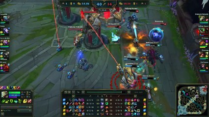 Pentakill Master Yi