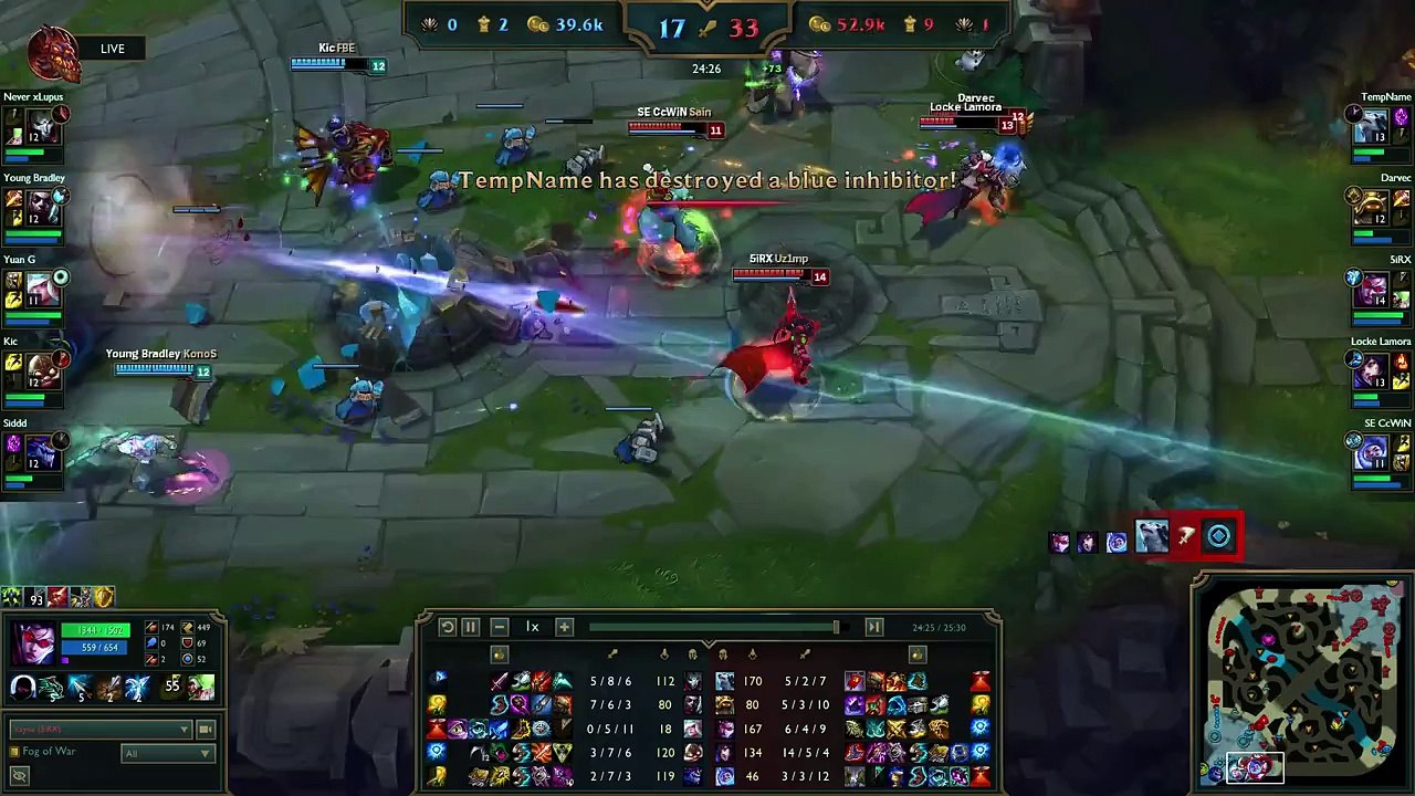 Pentakill Vayne