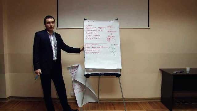 Евгений Грин - Как стать начальником. Часть 3