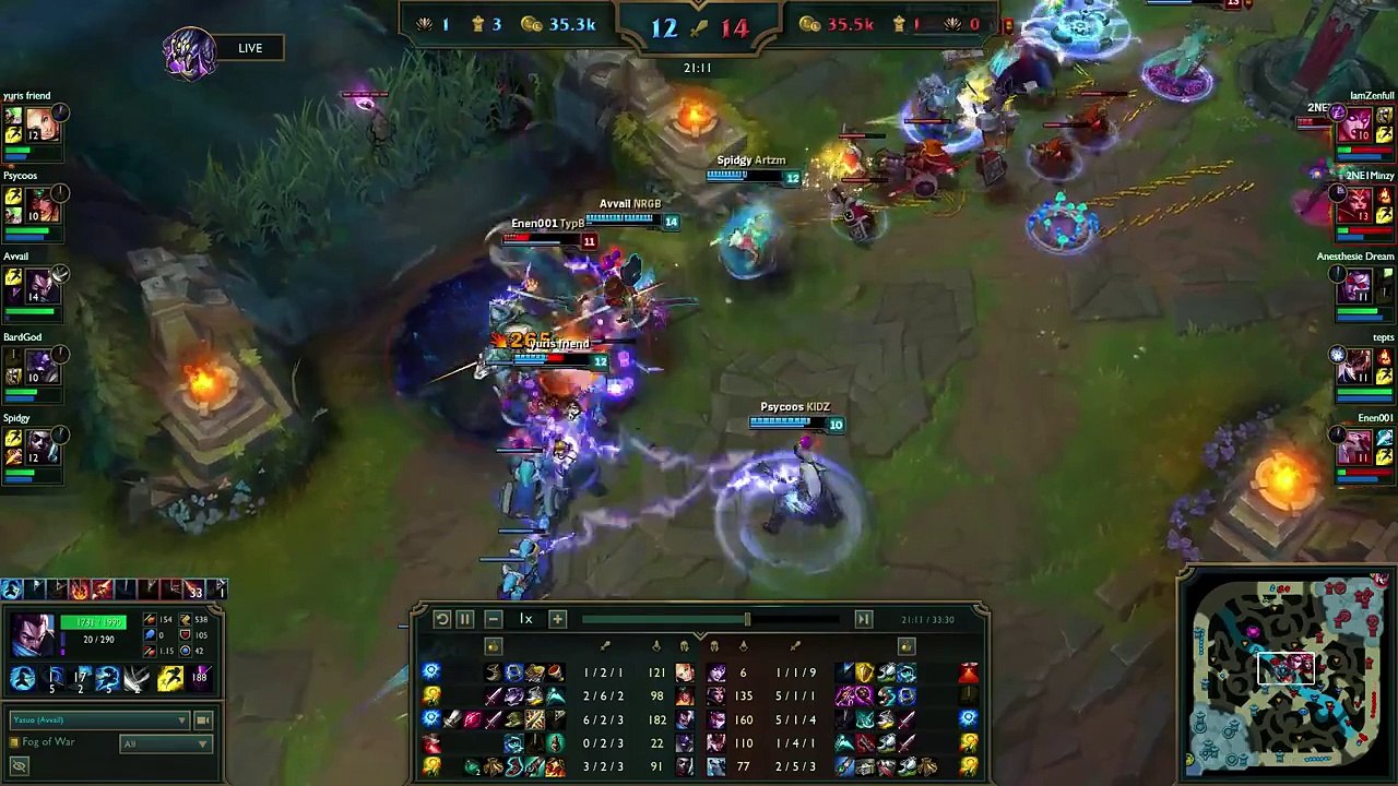 Pentakill Yasuo