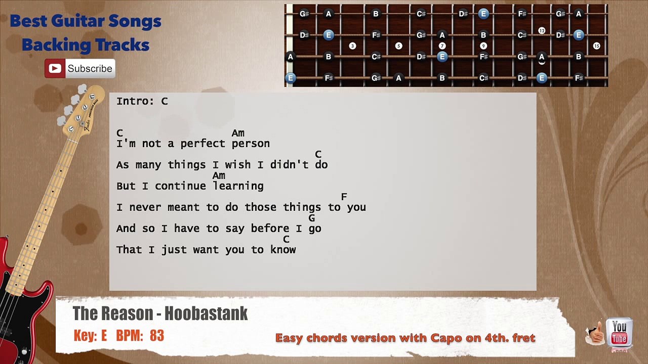 The Reason - Hoobastank Bass Backing Track with scale, chords and lyrics