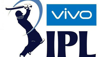 ipl 2016 - ipl 2016 match - ipl 2016 teams - Which is the best and worst team in IPL 2016 - live