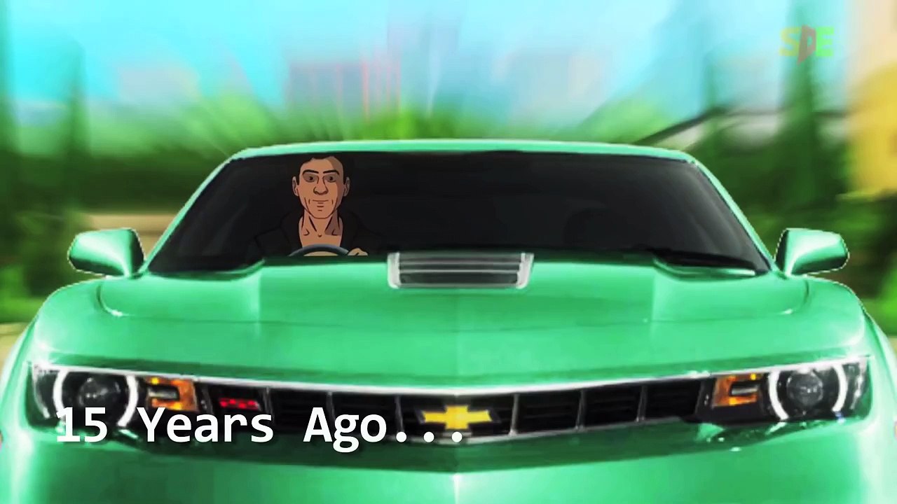 Dilwale Spoof Hindi HD