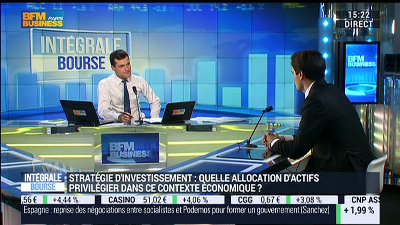 Fed: Janet Yellen s'est montrée très "colombe" hier en écartant la perspective d'une hausse des taux en avril - 30/03