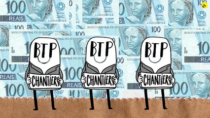 Expliquez-nous... les scandales de corruption au Brésil