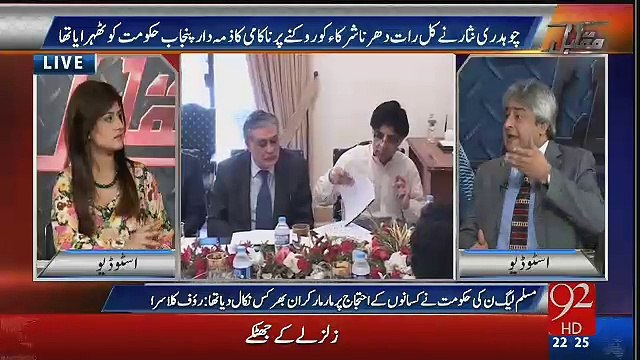 Amir Mateen Hukumat Par Baras Pary