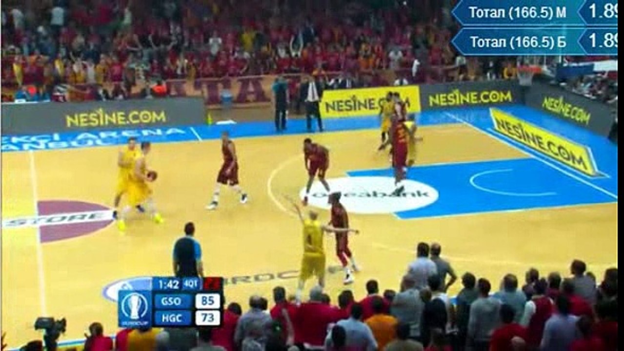 Galatasaray Canaria son dklar