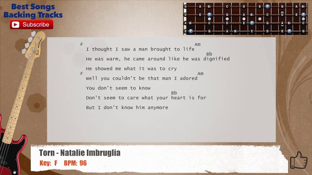 Torn - Natalie Imbruglia Bass Backing Track with scale, chords and lyrics