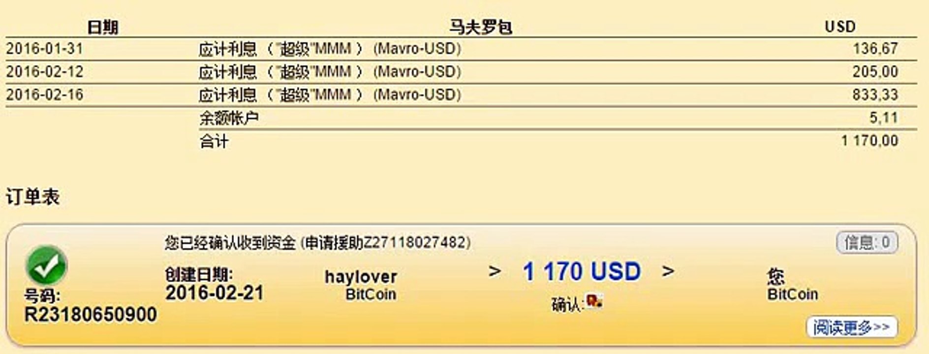 Testimonials 1170 USD