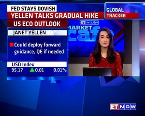 Yellen Talks Gradual Hike