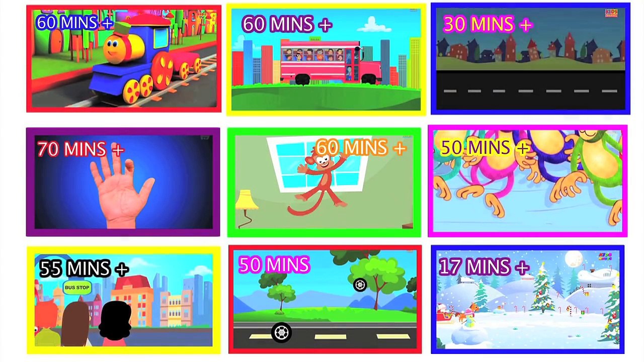 Gummy Bear Finger Family | Nursery rhymes for kids | Baby rhyme