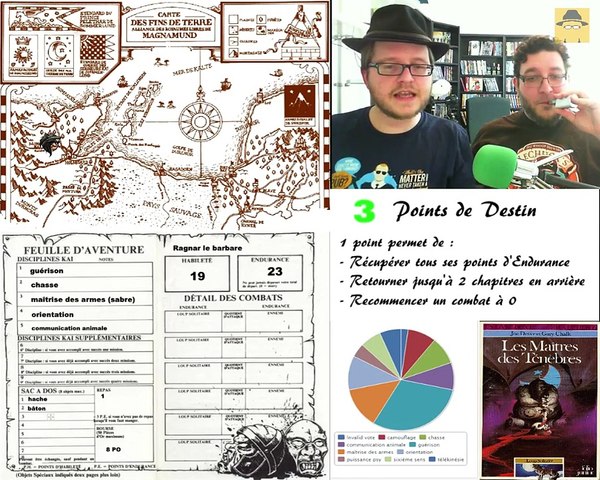 #SDVELH Loup Solitaire 1 & 2, la ballade du pleutre