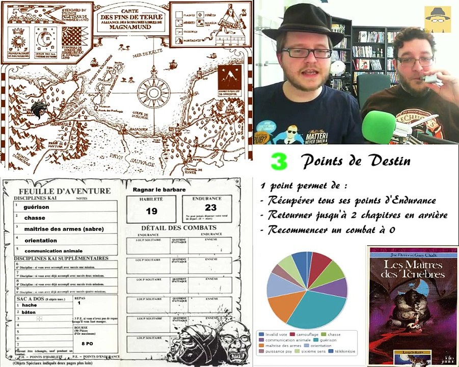 #SDVELH Loup Solitaire 1 & 2, la ballade du pleutre