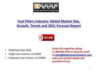 Fuel Filters Market 2016-2021 Global Key Manufacturers Analysis Review