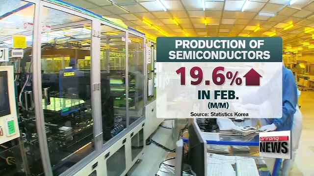 Korea's manufacturing output rises at fastest pace in over 6 years in Feb.