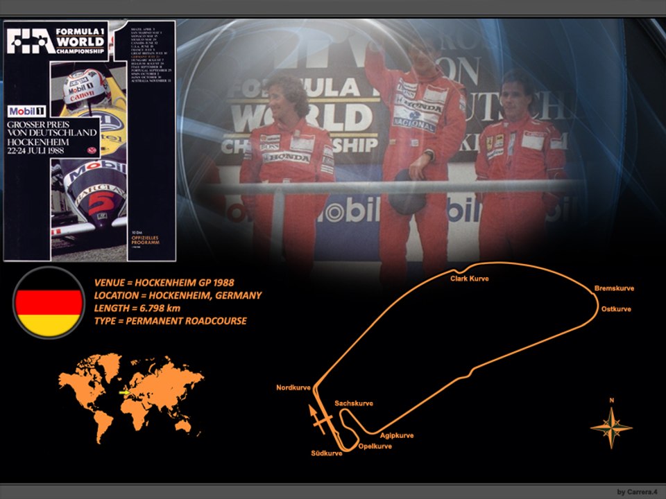 Tour de piste à Hockenheim 88' en Porsche Carrera 911 RSR 76' sur Rfactor 1