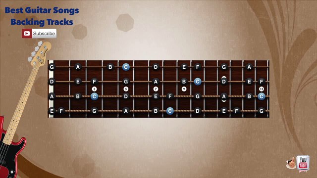 Wipe Out - The Surfaris Bass Backing Track with scale