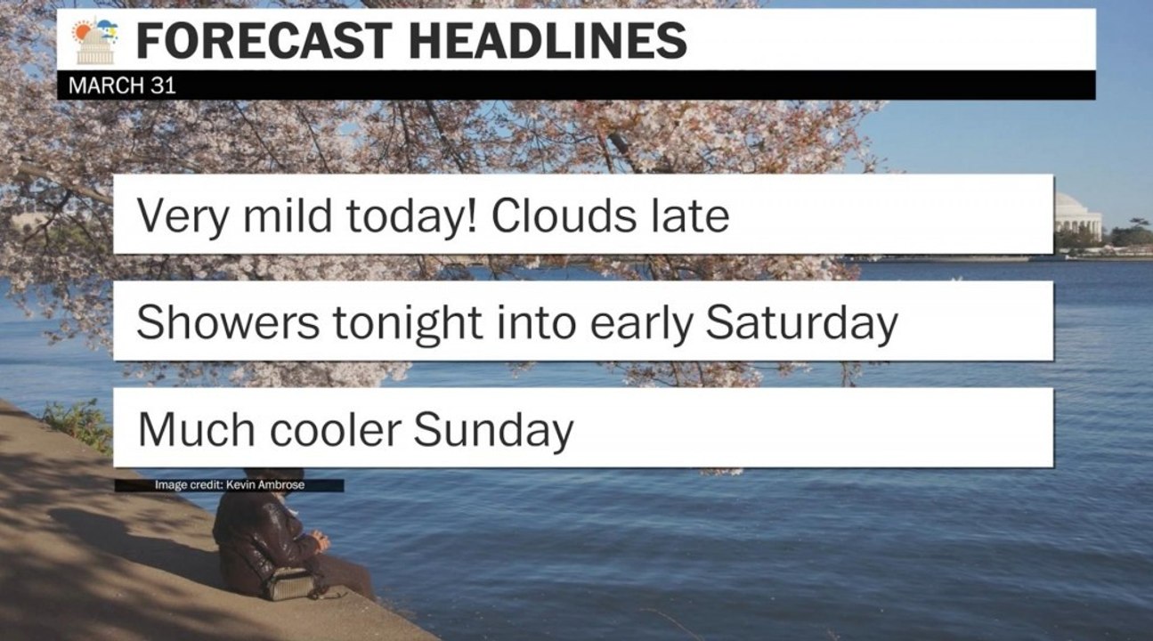 Very mild today! Clouds late