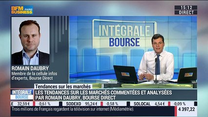 Les tendances sur les marchés: Quels scénarios pour le deuxième trimestre ? - 31/03