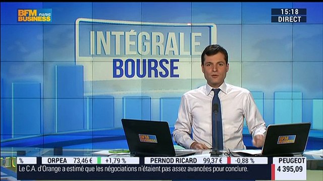 Mouvements sur les marches obligataires: L'ensemble des taux ont assez significativement baissé au premier trimestre, Thierry Sarles - 31/03