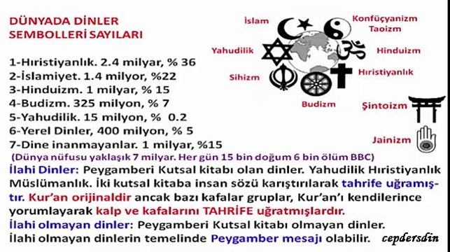12.Sınıf 7.Ünite Yahudilik - Sesli anlatım - dindersi wordpress