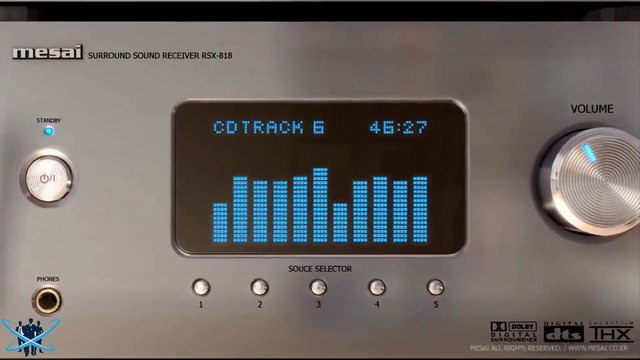 Ödüllü Kısa Animasyon- Prized Animated Short Films Alarm