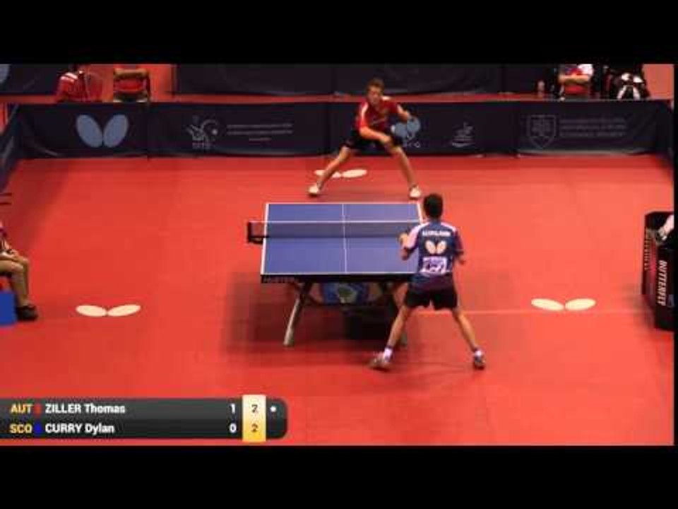 ETTU  European Youth Championships: Rally Ziller vs. Curry