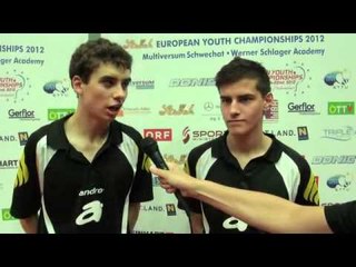 EYC 2012 Interview: Junior Boys Doubles winners: Kulpa and Dyjas
