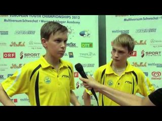 EYC 2012: Cadet Boys Doubles winners: Kallberg and Berglund