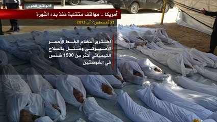 أبرز مواقف الإدارة الأميركية حيال نظام الأسد