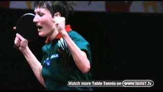 Highlights Table Tennis Europe TOP 12 - Belgium 2011