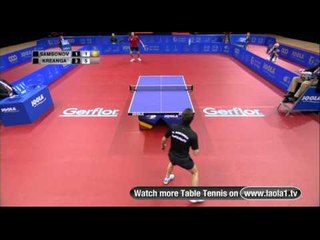 Highlights Table Tennis Europe TOP 12 Men - Belgium 2011