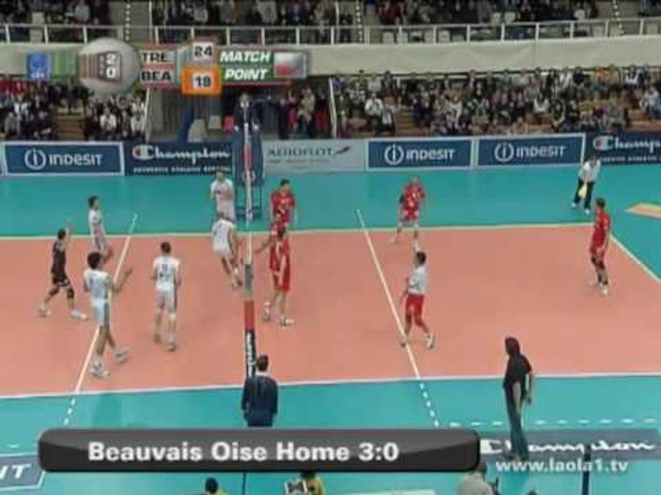 Trentino Volley - The Road to the Men's CEV Indesit Champions League Final Four 2009